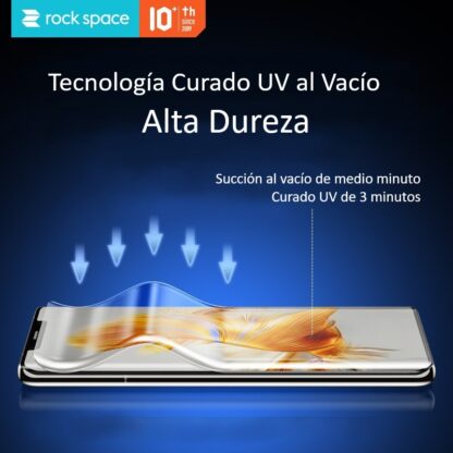 Hidrogel Curado UV al vacío Alta Definición